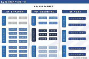 爱游戏体育网站推荐截图2